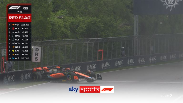 Oscar Piastri crashed his McLaren into the barriers as another red flag was brought out in qualifying for the Canadian Grand Prix