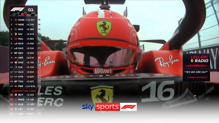 Ferrari's Charles Leclerc was left frustrated after failing to qualify for Q2 in Barcelona, finishing 19th at the Circuit de Catalunya