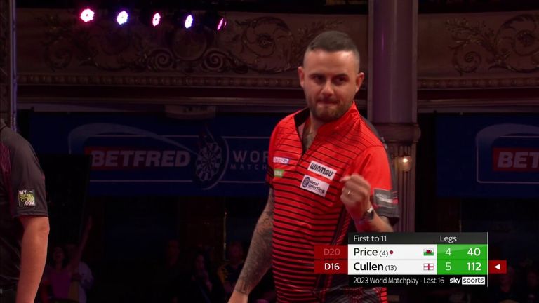 Joe Cullen goes 6-4 up against Gerwyn Price in tight last-16 match against the Welshman