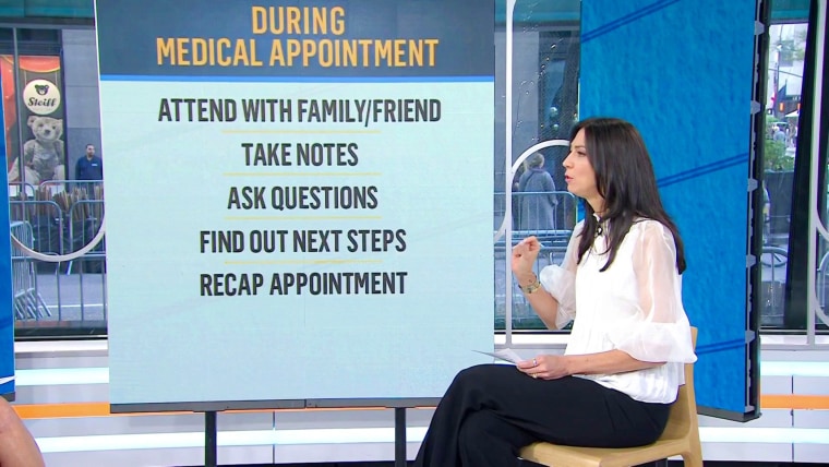 Health checklist: What to do before, during and after a doctor’s visit