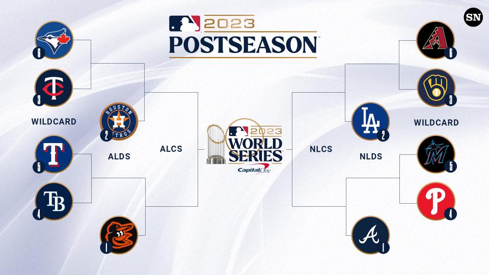 MLB playoff schedule 2023: Full bracket, dates, times, TV channels for every series