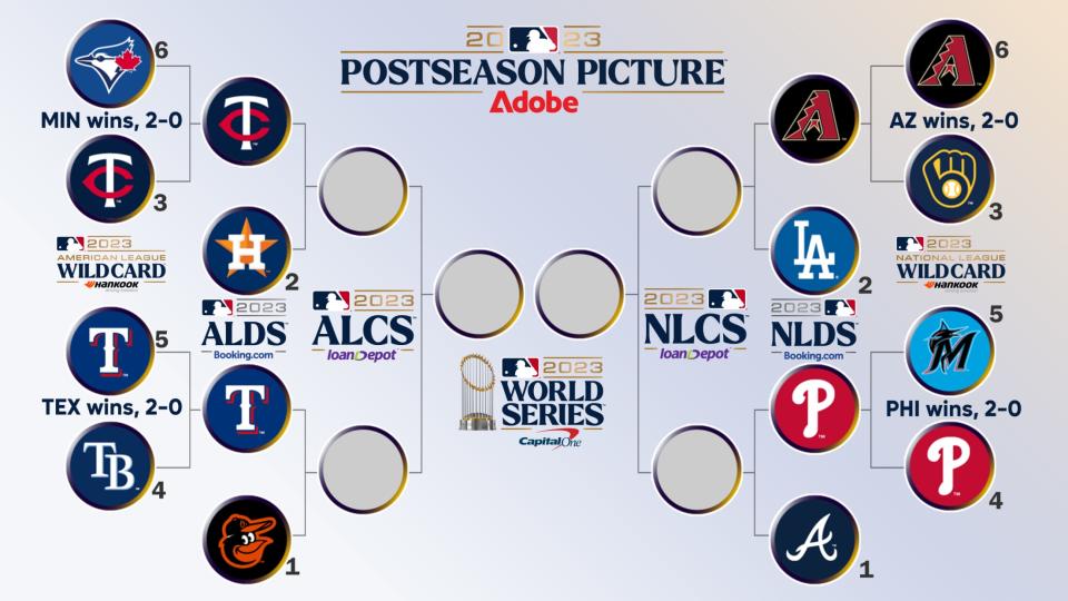 MLB playoff schedule 2023: Updated bracket, dates, times, TV channels for ALDS, NLDS