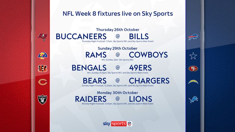 Week Eight live on Sky