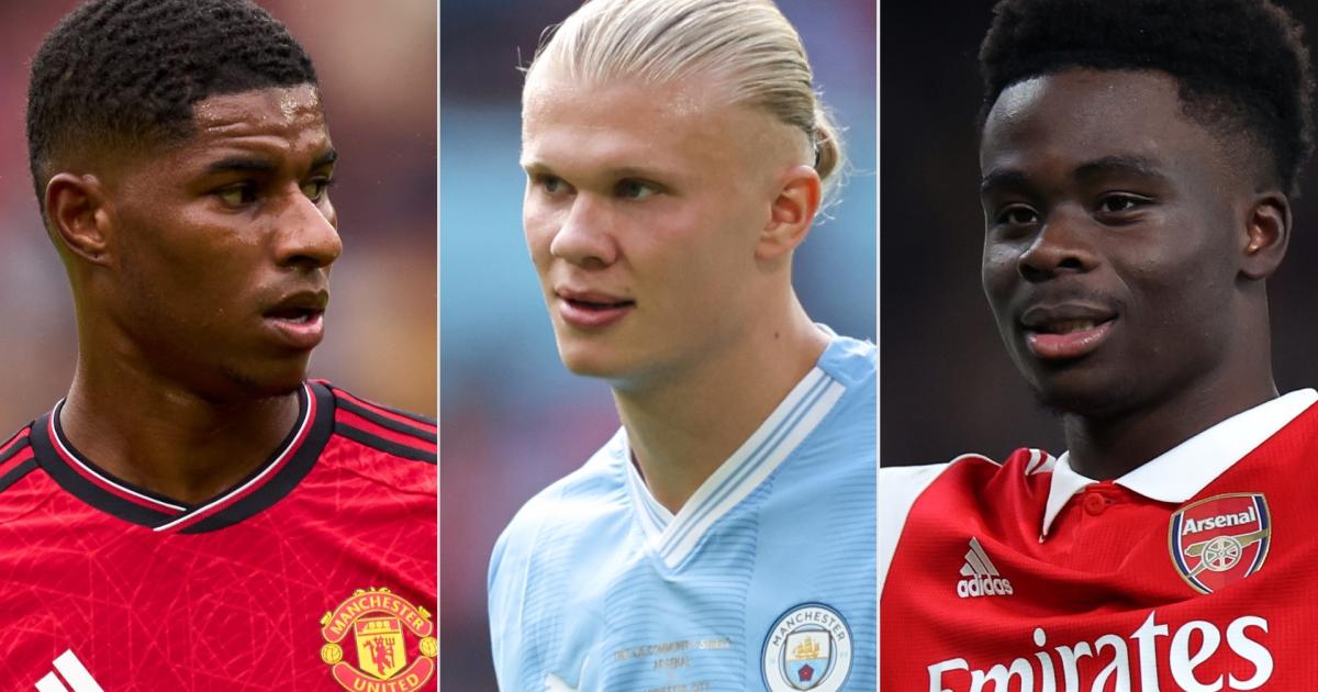 Premier League top goal scorers 2023-2024: Updated golden boot rankings as Erling Haaland targets own EPL record