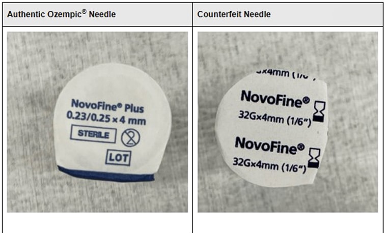 FDA warns about counterfeit versions of Ozempic diabetes drug