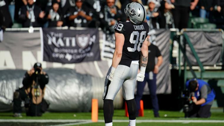 Where Las Vegas Raiders’ Maxx Crosby landed in PFF’s EDGE rankings