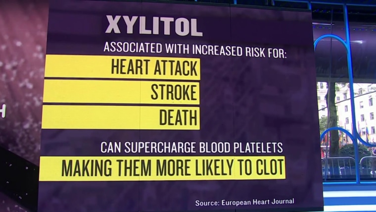 A new study is raising health concerns about xylitol, a popular sugar substitute