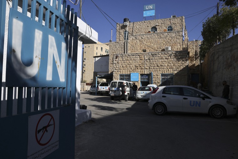 UNRWA Occupied West Bank